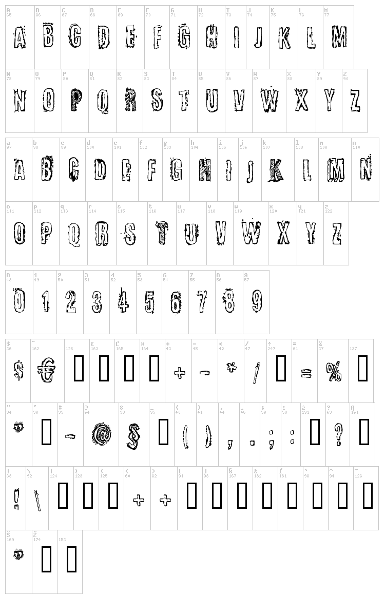 Certto Headline font map